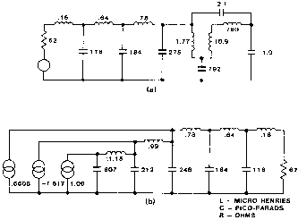 Comparison of an insertion loss realization