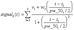 Modified Lorentz function 4 Isolated Pulse